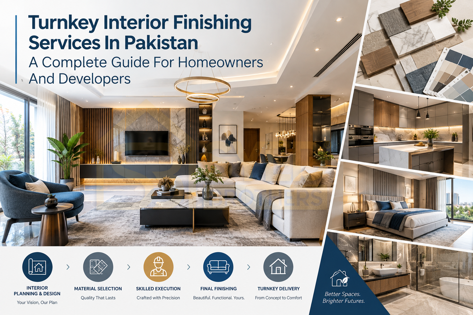 Turnkey Interior Finishing Services In Pakistan
